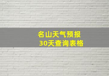 名山天气预报30天查询表格