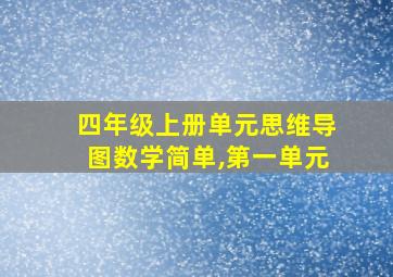 四年级上册单元思维导图数学简单,第一单元