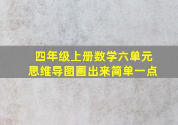 四年级上册数学六单元思维导图画出来简单一点