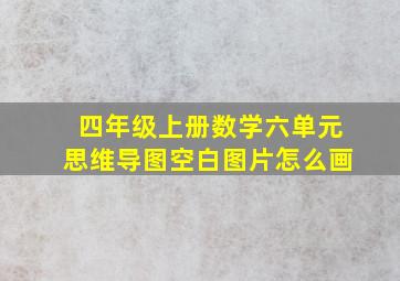 四年级上册数学六单元思维导图空白图片怎么画