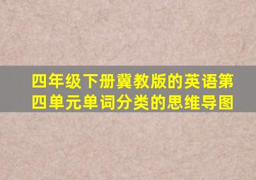 四年级下册冀教版的英语第四单元单词分类的思维导图