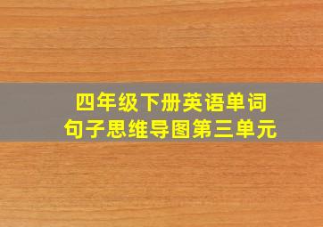 四年级下册英语单词句子思维导图第三单元