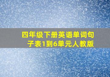 四年级下册英语单词句子表1到6单元人教版