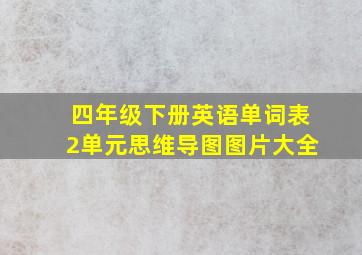 四年级下册英语单词表2单元思维导图图片大全