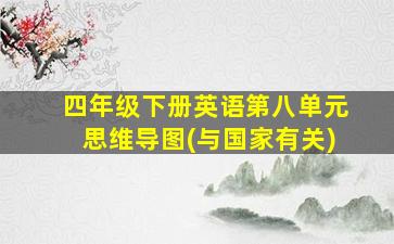 四年级下册英语第八单元思维导图(与国家有关)