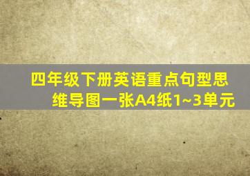 四年级下册英语重点句型思维导图一张A4纸1~3单元