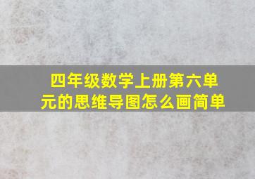 四年级数学上册第六单元的思维导图怎么画简单