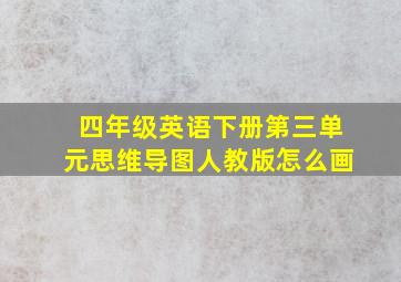 四年级英语下册第三单元思维导图人教版怎么画