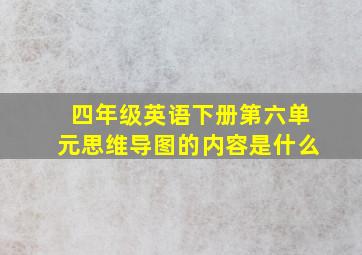 四年级英语下册第六单元思维导图的内容是什么