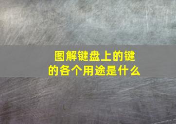 图解键盘上的键的各个用途是什么