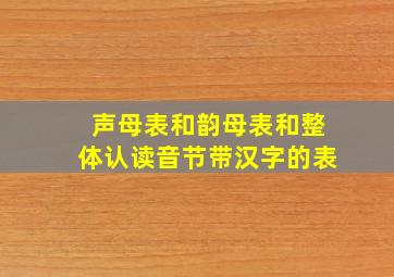 声母表和韵母表和整体认读音节带汉字的表