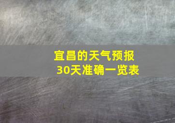 宜昌的天气预报30天准确一览表