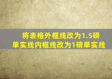 将表格外框线改为1.5磅单实线内框线改为1磅单实线