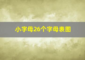 小字母26个字母表图