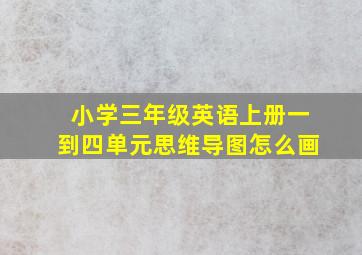 小学三年级英语上册一到四单元思维导图怎么画