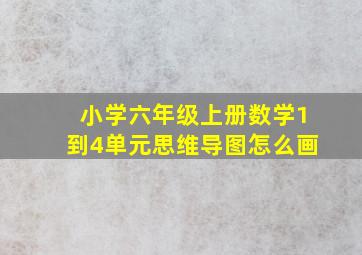 小学六年级上册数学1到4单元思维导图怎么画