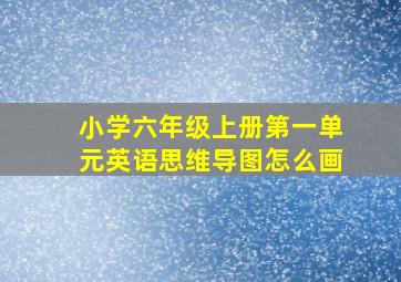 小学六年级上册第一单元英语思维导图怎么画