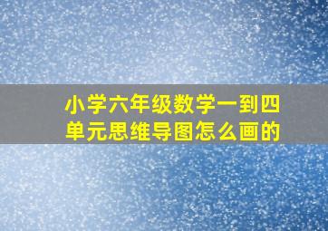 小学六年级数学一到四单元思维导图怎么画的