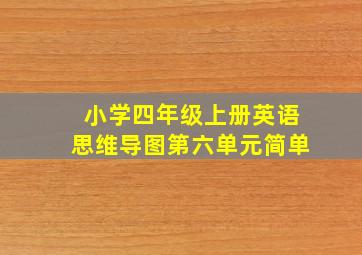 小学四年级上册英语思维导图第六单元简单