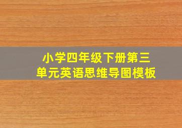 小学四年级下册第三单元英语思维导图模板