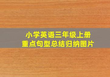 小学英语三年级上册重点句型总结归纳图片