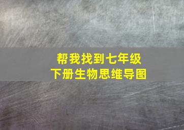 帮我找到七年级下册生物思维导图