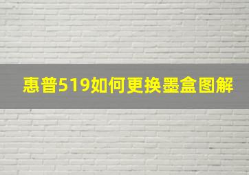 惠普519如何更换墨盒图解