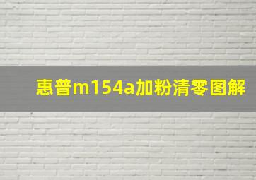 惠普m154a加粉清零图解