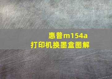 惠普m154a打印机换墨盒图解