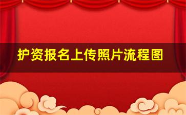 护资报名上传照片流程图