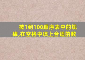 按1到100顺序表中的规律,在空格中填上合适的数