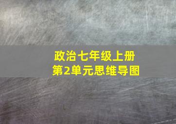 政治七年级上册第2单元思维导图