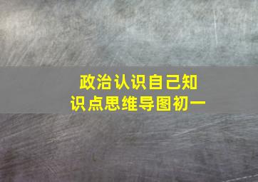 政治认识自己知识点思维导图初一