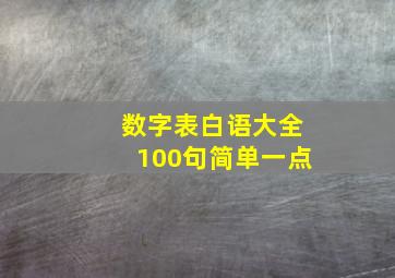 数字表白语大全100句简单一点