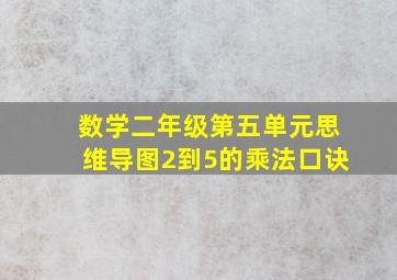 数学二年级第五单元思维导图2到5的乘法口诀