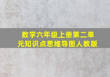 数学六年级上册第二单元知识点思维导图人教版