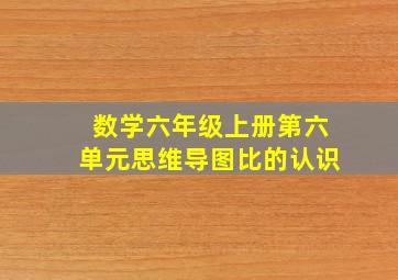 数学六年级上册第六单元思维导图比的认识