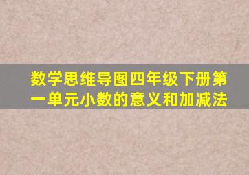 数学思维导图四年级下册第一单元小数的意义和加减法