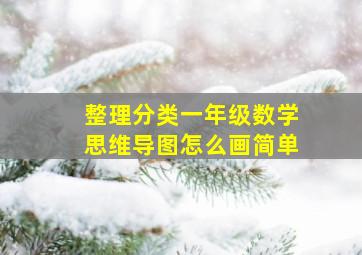 整理分类一年级数学思维导图怎么画简单