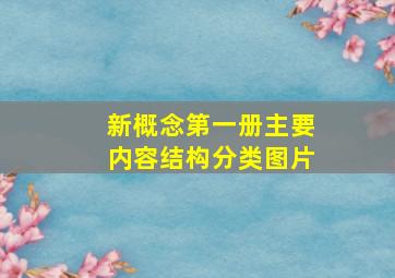 新概念第一册主要内容结构分类图片