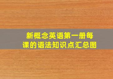 新概念英语第一册每课的语法知识点汇总图