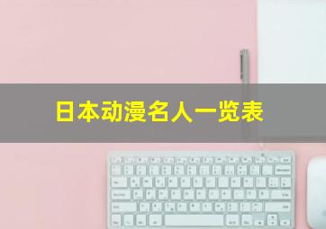 日本动漫名人一览表