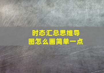 时态汇总思维导图怎么画简单一点