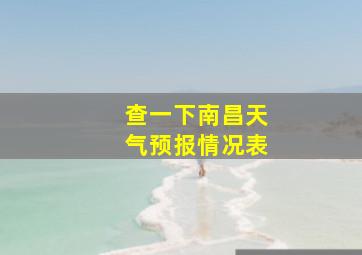 查一下南昌天气预报情况表