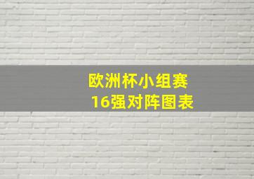 欧洲杯小组赛16强对阵图表