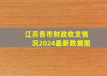 江苏各市财政收支情况2024最新数据图