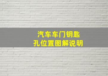 汽车车门钥匙孔位置图解说明