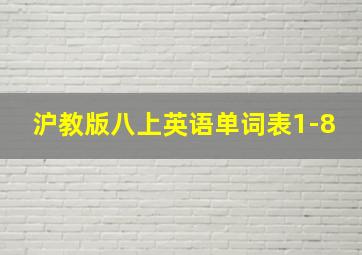 沪教版八上英语单词表1-8