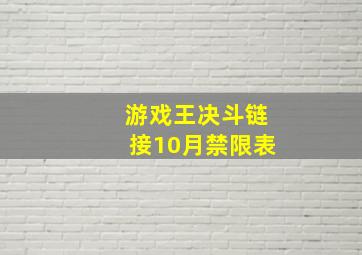 游戏王决斗链接10月禁限表