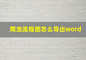 爬虫流程图怎么导出word